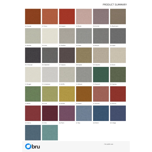 Tkaniny DELUXE FibreGuard